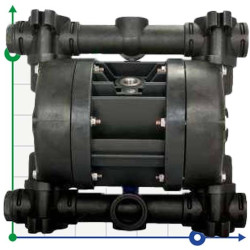 Pneumatic diaphragm pump BOXER 81 PVDF IB81-FCMTTFT-C