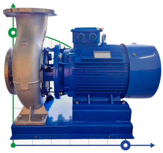 TKHW 350/370-132/4 (1080/28), 132 kW, AISI 304, 1480 horizontale Pumpe aus rostfreiem Stahl