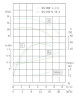 TKHWB 65/185-0.75/4 (11,3/10,1), 0,75 kW, AISI 304, 1450, Ex horizontal stainless steel pump