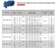 Bomba monobloque para torre de refrigeración ETKF-M 32-125, 1,1 kW, 3000