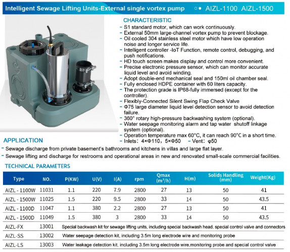 Sewerage unit for basements, bomb shelters with control panel AIZL-1100W, 27/13, 1.1 kW, 220V, 2800 rpm