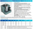 Sewerage unit for basements, bomb shelters with control panel AIZL-1100W, 27/13, 1.1 kW, 220V, 2800 rpm