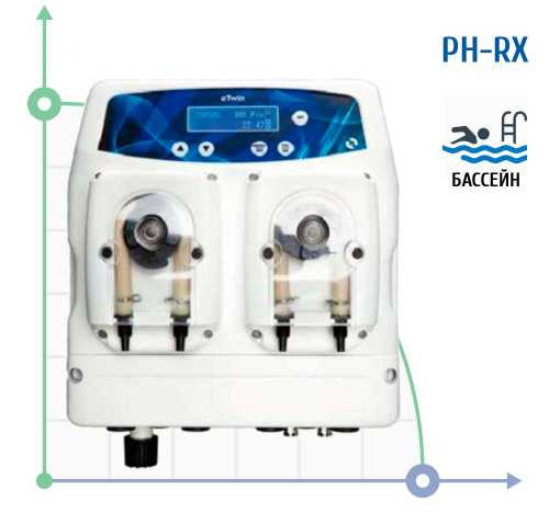 Dosier-und Kontrollstation für Schwimmbäder ETwin PDP 0101 pH-Rx