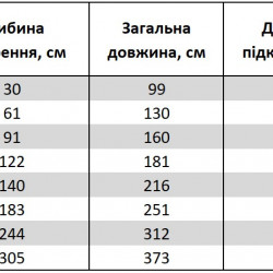 BG-204 садова колонка (гідрант) для води в зборі