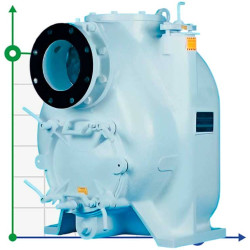 Self-priming slurry pump P-8, 34/600, 45 kW, without motor