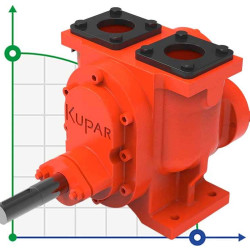 Шестеренчатый насос для шоколада Kupar KCP 2 1/2 дюйма, 30 м3/час