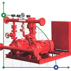 Electric fire extinguishing pumping station BEEJ 300/10-50-5.5 (19 l/s, 100m, 37kW)