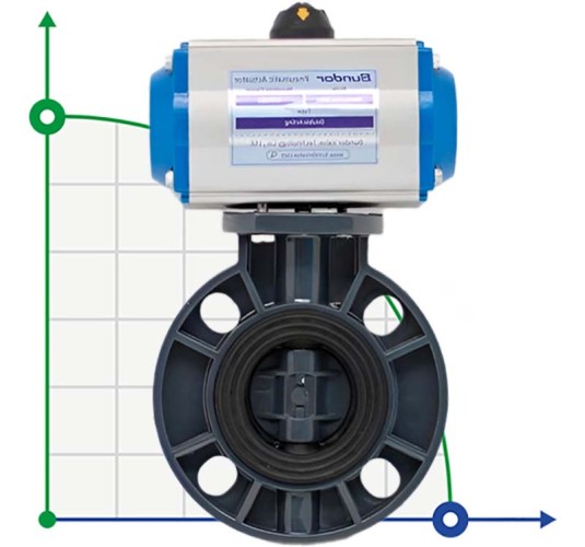 Butterfly valve, UPVC body and disc, PN16 DN150 with double-acting pneumatic actuator