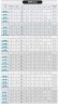 Насос для горячего масла EMSE EKY 65-250, 45 кВт, 2900, без двигателя