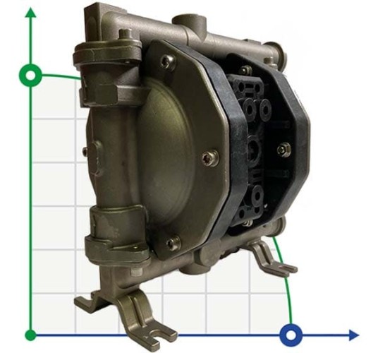 Pneumatyczna pompa membranowa PHOENIX 100-AISI 3/4, P100-SHTSSV1