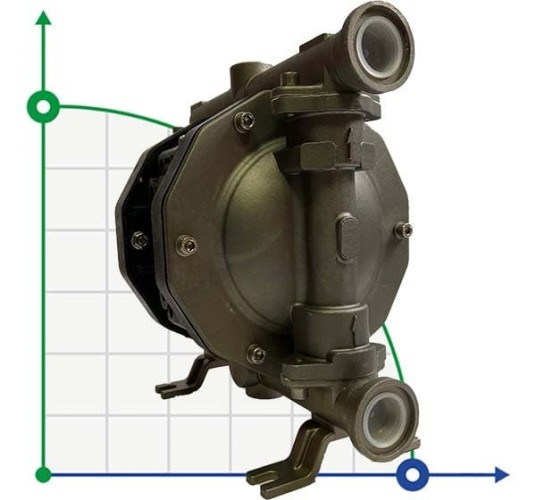 Pneumatyczna pompa membranowa PHOENIX 100-AISI 3/4, P100-SHTSSV1