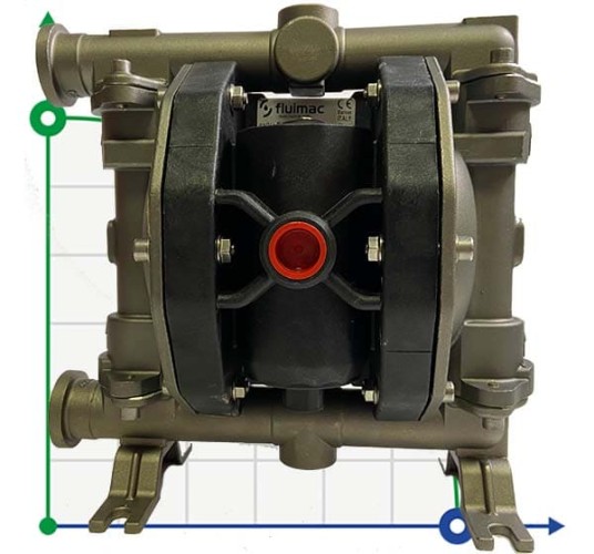 Pneumatyczna pompa membranowa PHOENIX 100-AISI 3/4, P100-SHTSSV1