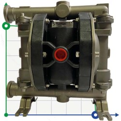 Druckluft-Membranpumpe PHOENIX 100-AISI 3/4, P100-SHTSSV1