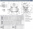 Vacuum pump for brago distillation 2BE1-202-0, 590-950 m3/h, without motor