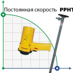 Drum pump BTS-SB-550W+PPHT-1500mm (with constant speed)