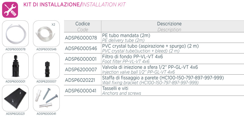 Pompe doseuse solénoïde proportionnelle HC150 mA+Liv.-2 07-04/08-02/10-00 230V PP-GL-VT