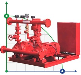 Електрична насосна станція пожежогасіння BEEJ 400/6-30-4 (25 l/s, 60m, 22kW)