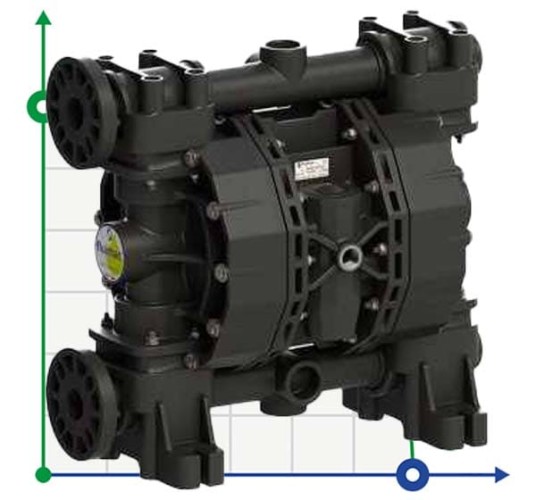 Bomba neumática de membrana PHOENIX P500 PVDF ATEX