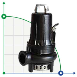 Drainage submersible pump Dreno AT-EX 50/2/110 C.226 with two-channel impeller
