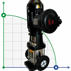 Bomba multietapas BVS 4-7, 1,5kW, AISI 304, Ex