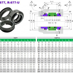Подвійне торцеве ущільнення R-877 35, CAR/SIC/CAR/SIC, EPDM, 304