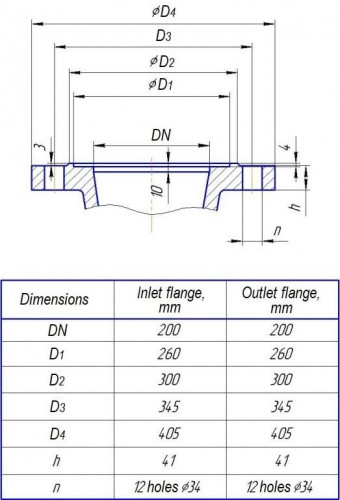 Pompe multicellulaire CNS 300-180 pour eau chaude, avec moteur de 250 kW, 1500 tr/min
