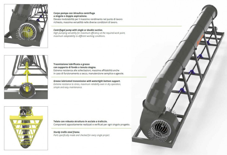 Veneroni ABN 45, 1440 m3/h centrifugal pump with frame
