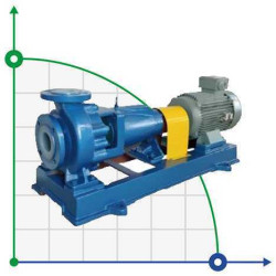Bomba centrífuga química IHF65-50-125