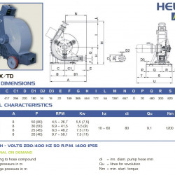 Peristaltische (Schlauch-)Pumpe für Leim FLUIMAC HELIOS ATR 80 IX 26298 l/h, 7,5 kW, 48 U/min, mit Leistungsanpassung und Frequenzumrichter