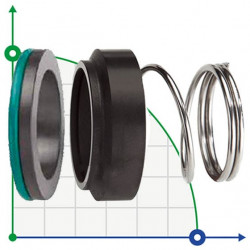 Uszczelnienie pompy R-M2N 12, SIC/SIC, VITON, 304, G4