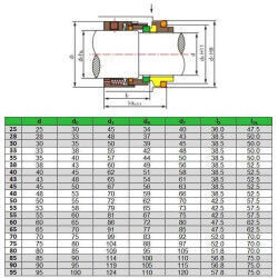 Торцевое уплотнение вала R-H75 43, CAR/SIC, EPDM, 304, G9