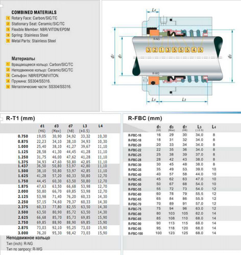Торцевое механическое уплотнение R-T1 1.3/8, TC/TC, VITON, 304, WG