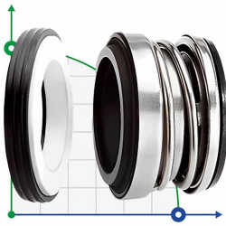 Uszczelnienie pompy R-104 25, SIC/SIC, VITON, 304