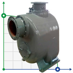 Self-priming slurry pump P-12, 43/1270, 92 kW, without motor