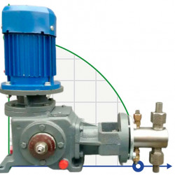 Dossing Punger Pans 2ND 1250/40 D14A, 5,5kW