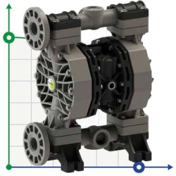 PHOENIX P400 PP HYTREL+PTFE pneumatische Membranpumpe für Flusssäure, 380 l/min