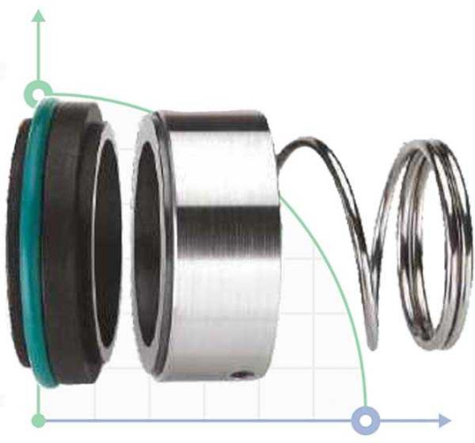Sello mecánico R-BT-RN3 85, SIC/SIC, VITON, 304