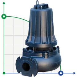 Submersible pump Dreno VT-EX 100/4/152 C.348 with Vortex impeller