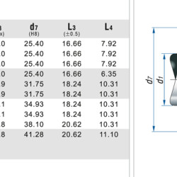 Механическое уплотнение (сальник) R-6 1, CAR/SIC, EPDM, 304