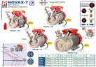 Pompe NOVAX 30 T pour lait, jus, bière