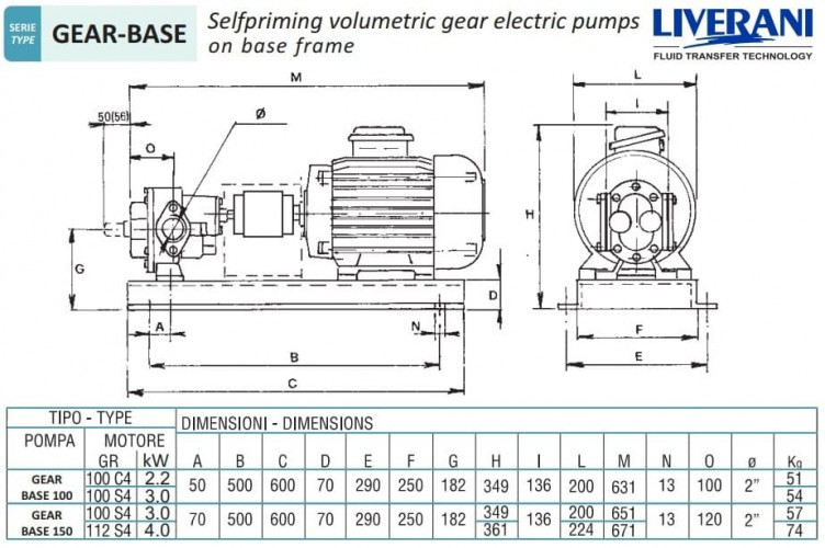 Шестеренчатый насос для перекачки мыла, шампуней, гелей LIVERANI GEAR BASE 100-G/M TF 3 кВт, 1400 об/мин, 380 В