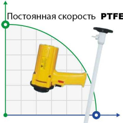 Drum pump BTS-SB-550W+PTFE-1500mm (with constant speed)