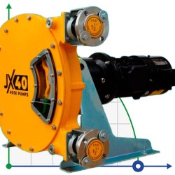 Індустріальний шланговий насос JXHIN-40-CI+SS-CSM-P, 3.28 м3/год, 2,2 кВт, 16 бар, 380В