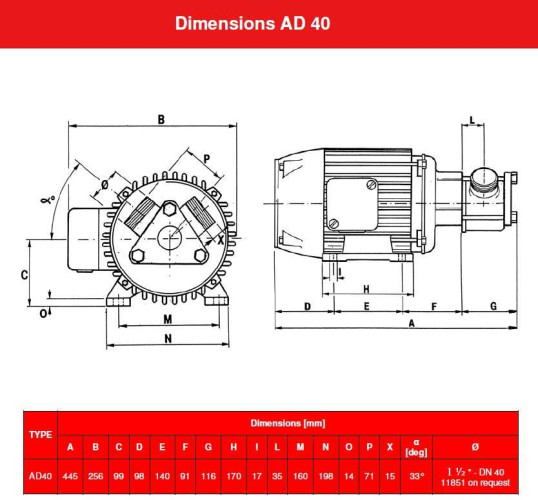 Насос крема, шампуня, лосьона AlphaDynamic AD40/01 1,1kW импеллерный