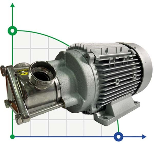 Насос крема, шампуня, лосьона AlphaDynamic AD40/01 1,1kW импеллерный
