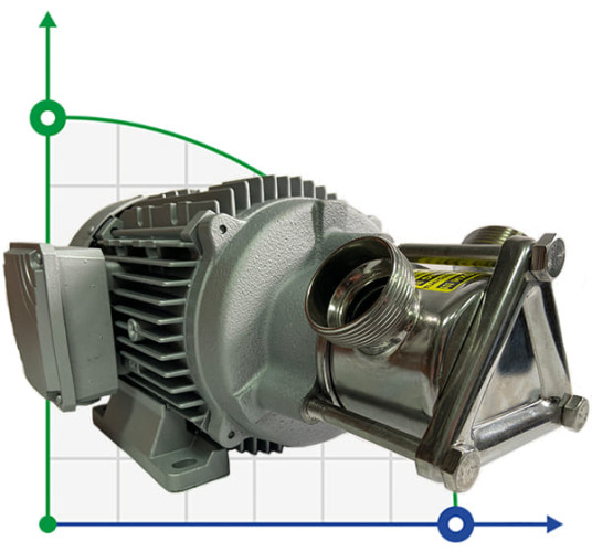 Насос крема, шампуня, лосьона AlphaDynamic AD40/01 1,1kW импеллерный