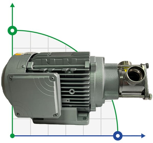 Насос крема, шампуня, лосьона AlphaDynamic AD40/01 1,1kW импеллерный