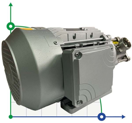 Насос крема, шампуня, лосьона AlphaDynamic AD40/01 1,1kW импеллерный