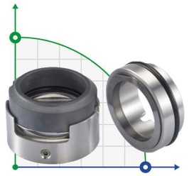 Gleitringdichtung R-H7N 35, CAR/SIC, EPDM, 304, G9