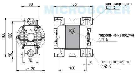 Pompe pneumatique à membrane MICROBOXER PVDF EMICR-FC-MTFT--
